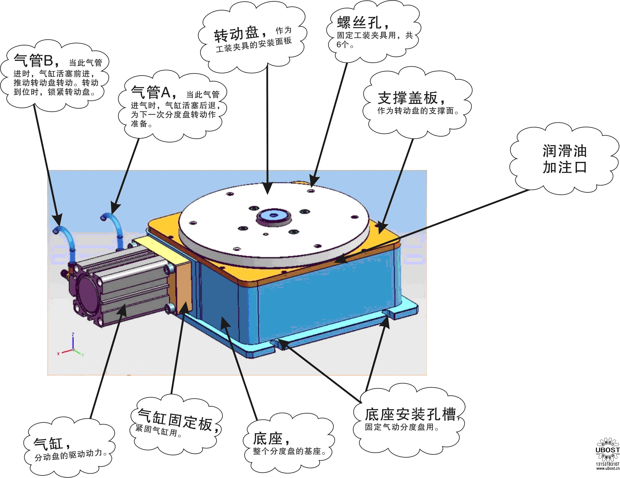 優(yōu)博世特,ubost,鉆孔機,銷軸,螺栓,自動,攻絲機,機械手,非標自動化,設備,銷軸鉆孔機,螺栓鉆孔機, 優(yōu)博世特,ubost,鉆孔機,銷軸,螺栓,自動,攻絲機,機械手,非標自動化,設備,銷軸鉆孔機,螺栓鉆孔機,