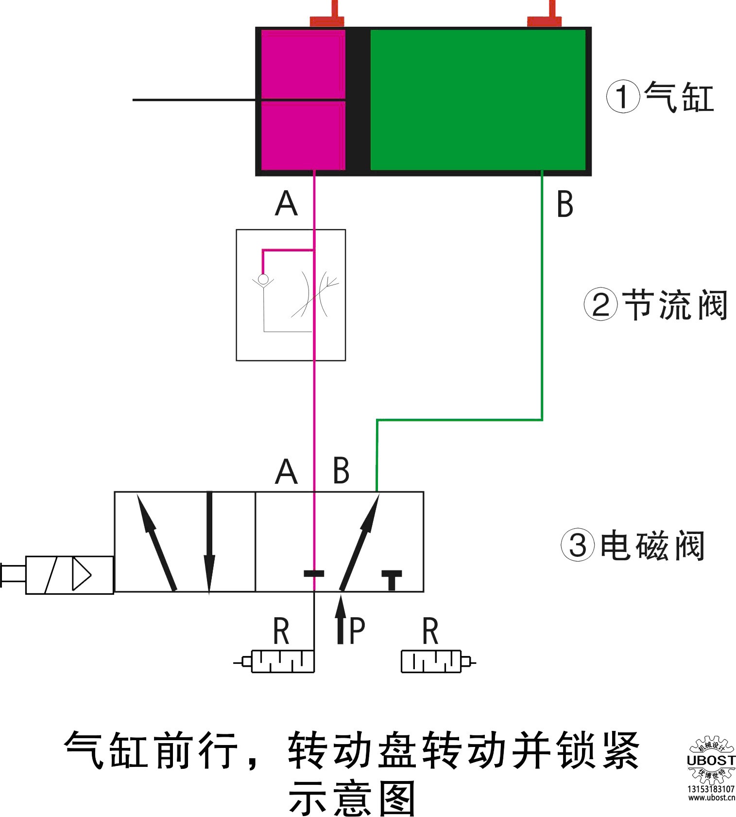 優(yōu)博世特,ubost,鉆孔機,銷軸,螺栓,自動,攻絲機,機械手,非標自動化,設備,銷軸鉆孔機,螺栓鉆孔機, 優(yōu)博世特,ubost,鉆孔機,銷軸,螺栓,自動,攻絲機,機械手,非標自動化,設備,銷軸鉆孔機,螺栓鉆孔機,