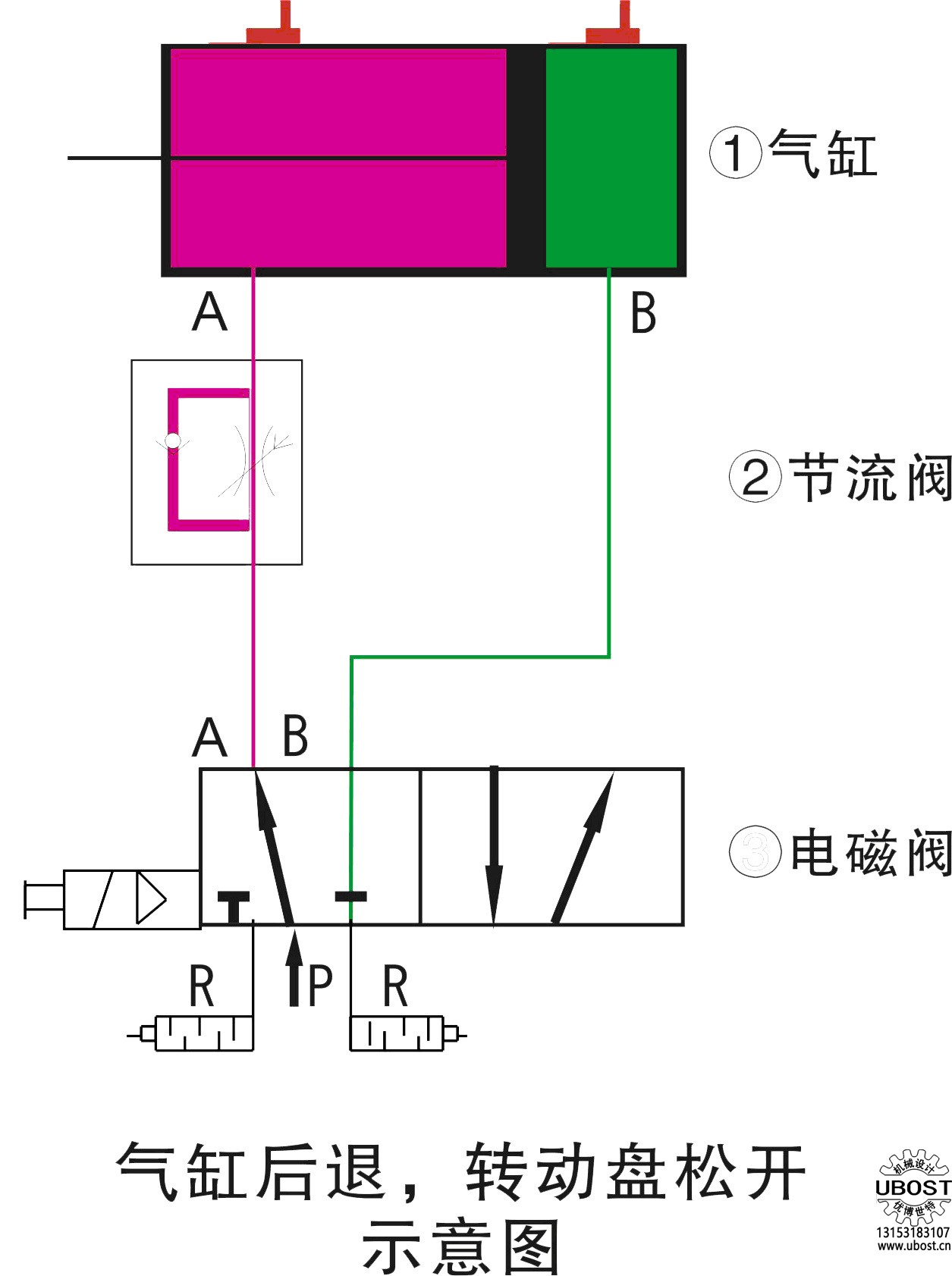 優(yōu)博世特,ubost,鉆孔機,銷軸,螺栓,自動,攻絲機,機械手,非標自動化,設備,銷軸鉆孔機,螺栓鉆孔機, 優(yōu)博世特,ubost,鉆孔機,銷軸,螺栓,自動,攻絲機,機械手,非標自動化,設備,銷軸鉆孔機,螺栓鉆孔機,