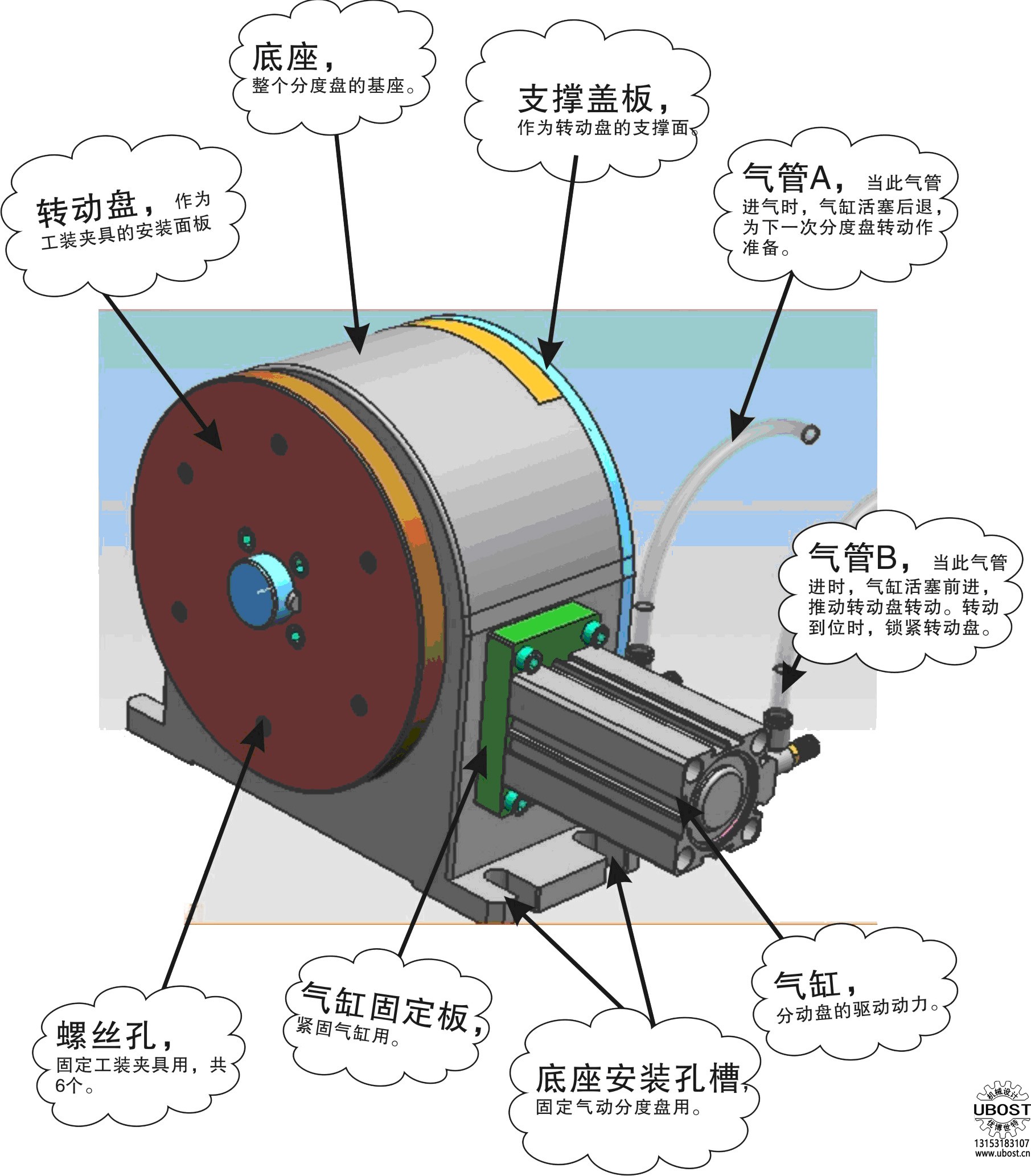 優(yōu)博世特,ubost,鉆孔機,銷軸,螺栓,自動,攻絲機,機械手,非標自動化,設備,銷軸鉆孔機,螺栓鉆孔機, 優(yōu)博世特,ubost,鉆孔機,銷軸,螺栓,自動,攻絲機,機械手,非標自動化,設備,銷軸鉆孔機,螺栓鉆孔機,