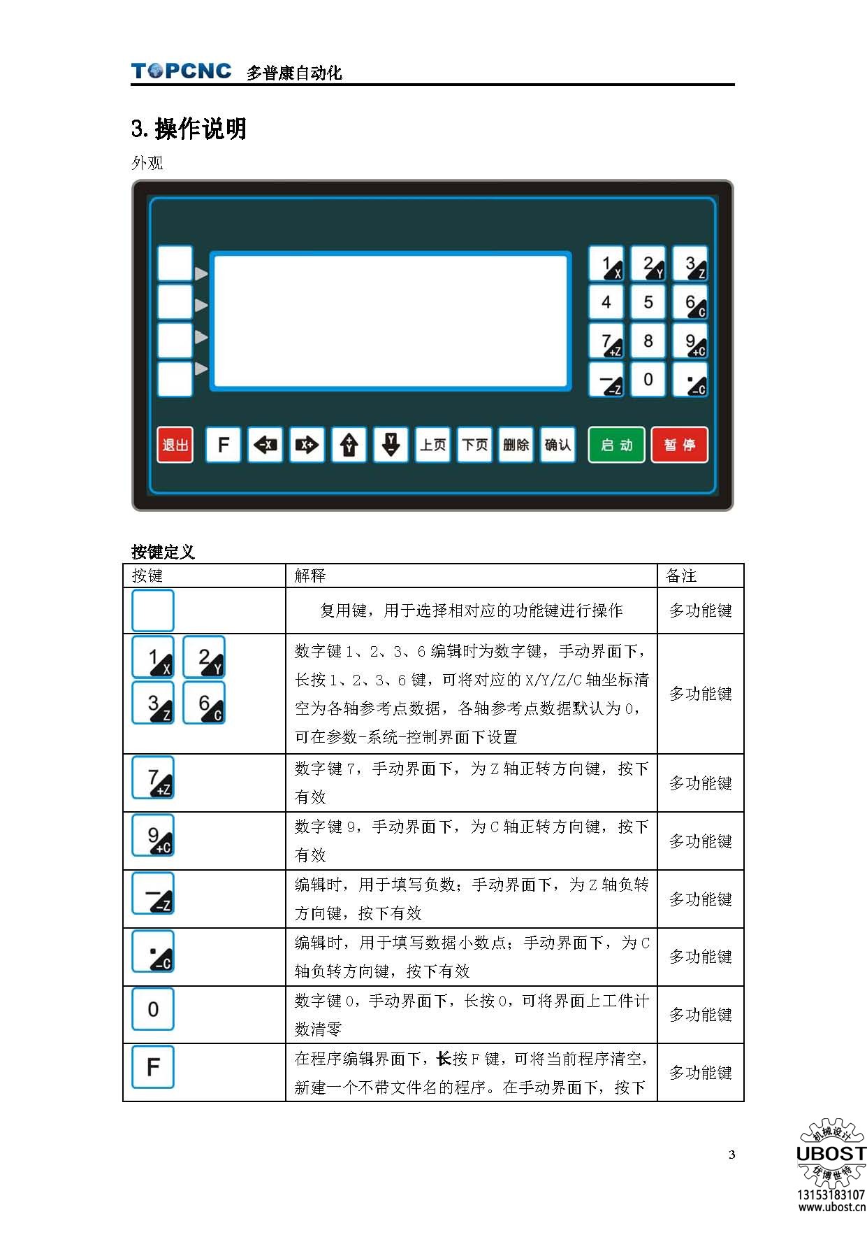 優(yōu)博世特，ubost,鉆孔機(jī)，銷(xiāo)軸，螺栓，自動(dòng)，攻絲機(jī)，機(jī)械手，非標(biāo)自動(dòng)化，設(shè)備，銷(xiāo)軸鉆孔機(jī)，螺栓鉆孔機(jī)，