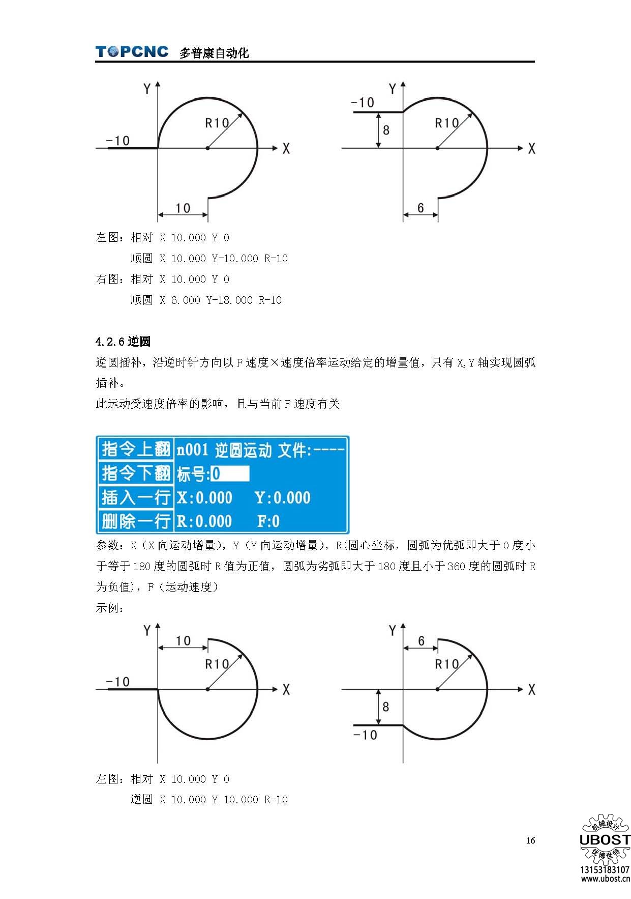 優(yōu)博世特，ubost,鉆孔機(jī)，銷(xiāo)軸，螺栓，自動(dòng)，攻絲機(jī)，機(jī)械手，非標(biāo)自動(dòng)化，設(shè)備，銷(xiāo)軸鉆孔機(jī)，螺栓鉆孔機(jī)，