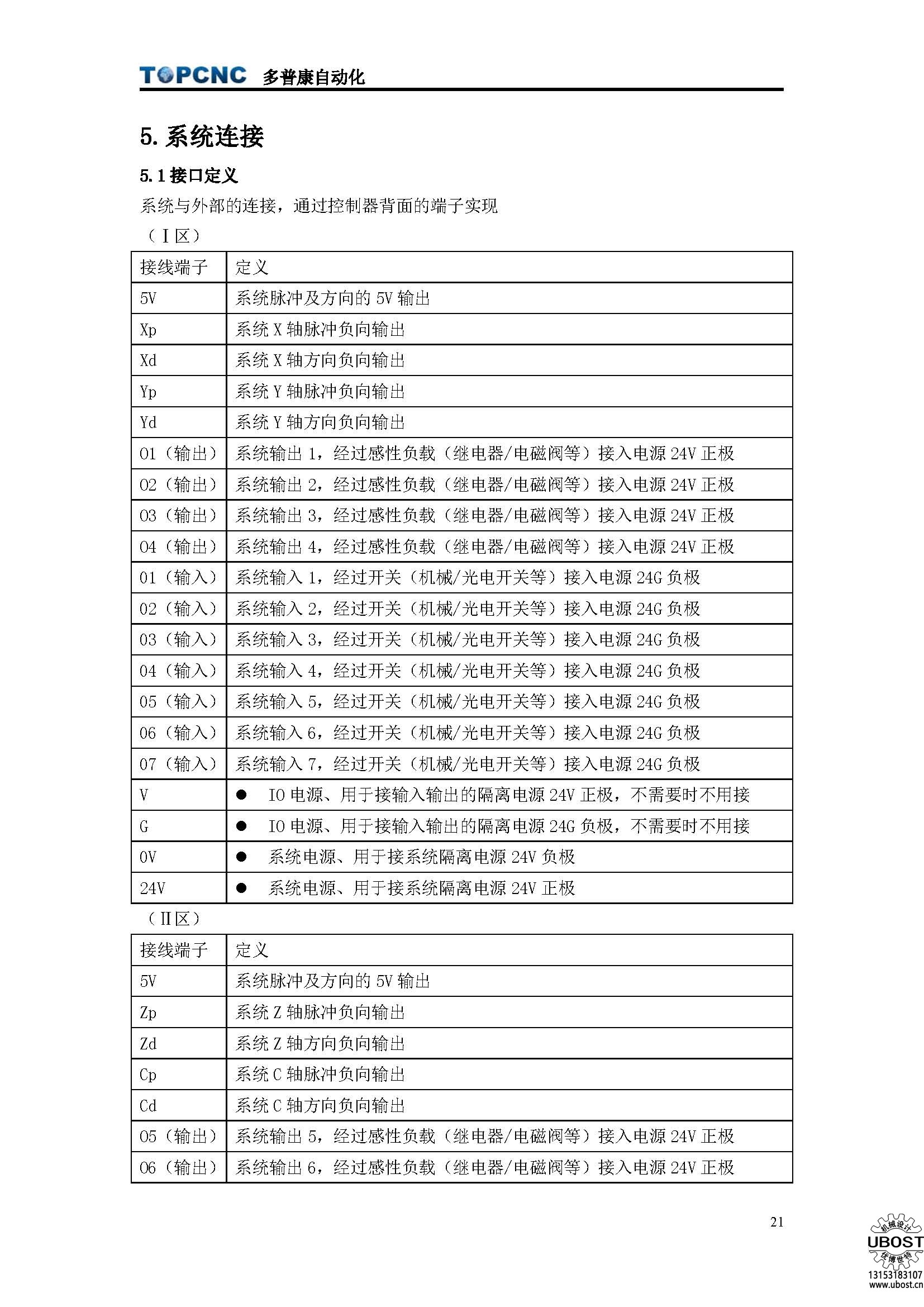 優(yōu)博世特，ubost,鉆孔機(jī)，銷(xiāo)軸，螺栓，自動(dòng)，攻絲機(jī)，機(jī)械手，非標(biāo)自動(dòng)化，設(shè)備，銷(xiāo)軸鉆孔機(jī)，螺栓鉆孔機(jī)，